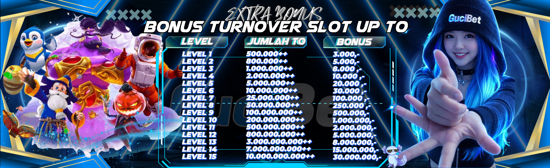 BONUS EXTRA TURNOVER