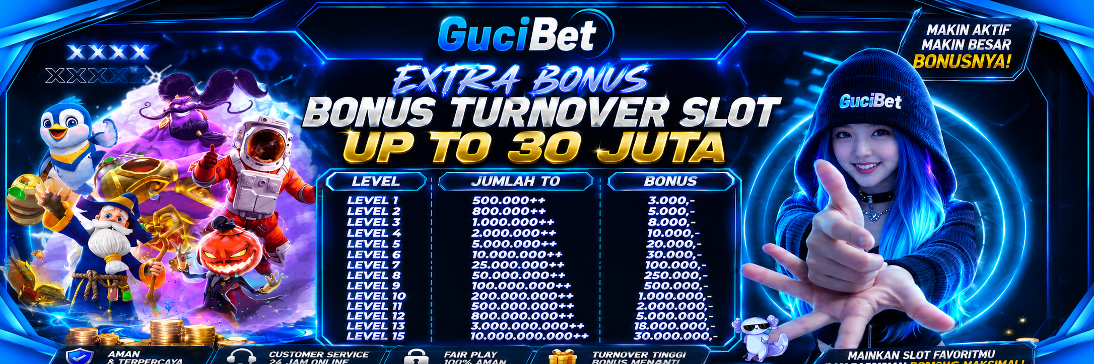 BONUS EXTRA TURNOVER