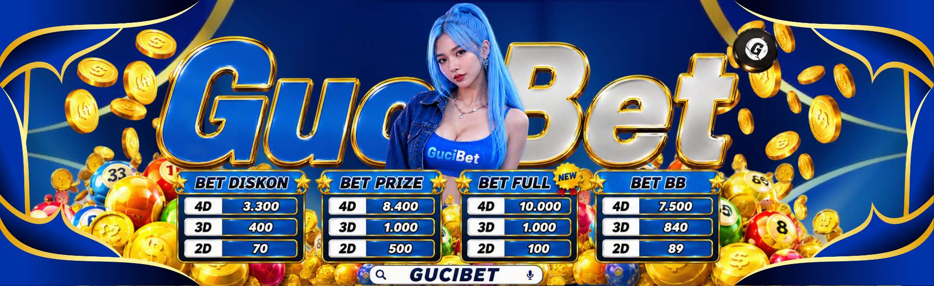 GuciBet hadiah Togel Terbesar