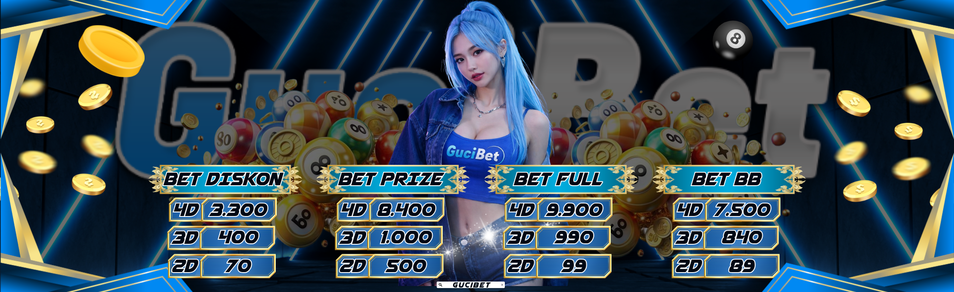 GuciBet hadiah Togel Terbesar