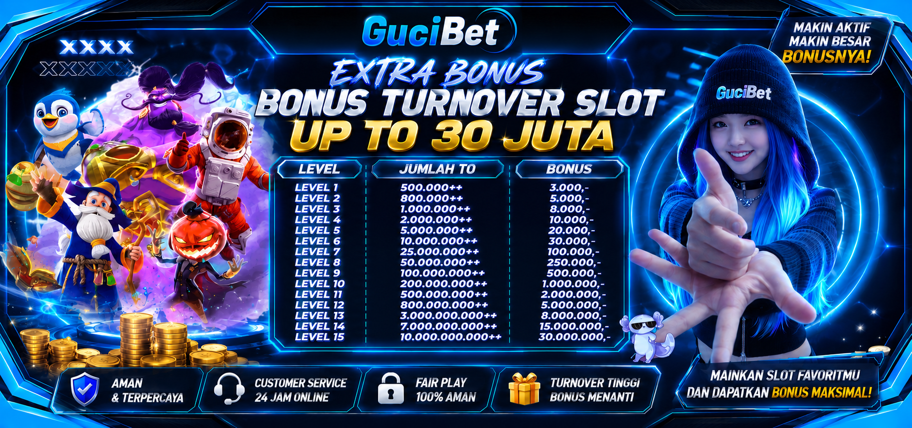 BONUS EXTRA TURNOVER